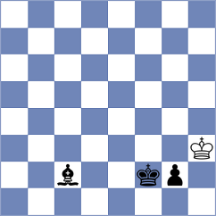 Tang - Kalyani Sirin (chess.com INT, 2024)