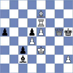 Zhigalko - Manukian (chess.com INT, 2024)
