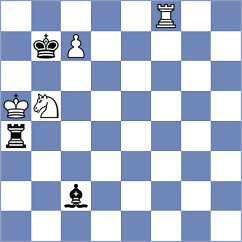 Martinez Alcantara - Luo (chess.com INT, 2025)