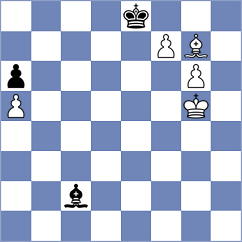 Karamsetty - Nimmy (chess.com INT, 2024)