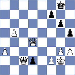 Srihari - Lucas (chess.com INT, 2024)