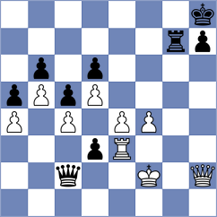 Siniauski - Leitao (Chess.com INT, 2021)