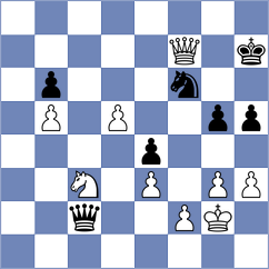 Maly - Jovic (Chess.com INT, 2021)