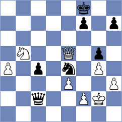 Punin - Shimanov (chess.com INT, 2024)