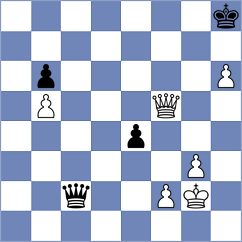 Roman - Sahil (Chess.com INT, 2021)