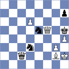 Yelisieiev - Emeliantsev (chess.com INT, 2024)