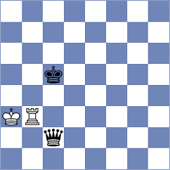 Cordoba Roa - Abrashkin (chess.com INT, 2025)