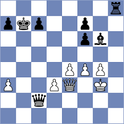 Bogaudinov - Martine (chess.com INT, 2023)