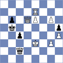 Lopez Mulet - Reprintsev (chess.com INT, 2024)