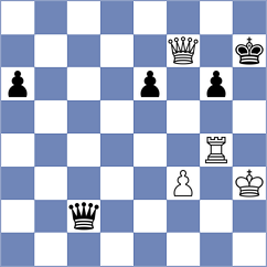 Sanchez Alvares - Leitao (chess.com INT, 2022)