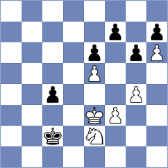 Frischmann - Shafer (chess.com INT, 2025)