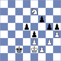 Vinuela Diaz - Chirivi C (chess.com INT, 2024)
