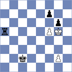 Spata - Yuan (chess.com INT, 2024)