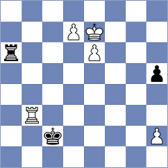 Biernacki - Jakubowski (chess.com INT, 2024)