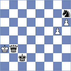 Troff - Skotheim (chess.com INT, 2024)