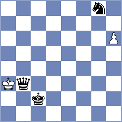 Papasimakopoulos - Andreikin (chess.com INT, 2024)