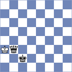 Maladkar - Ratnesan (Lichess.org INT, 2020)