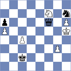 Niromand - Jamali (Chess.com INT, 2021)