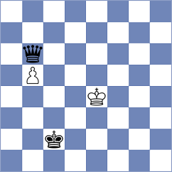 Alijanpour - Maleki (Chess.com INT, 2021)
