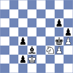 Krysa - Maghsoodloo (chess.com INT, 2024)