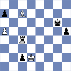 Shirazi - Vokhidov (Chess.com INT, 2020)