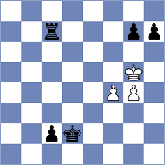 Ristic - Lukachewski Junior (chess.com INT, 2025)