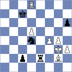 Mendoza - Wafa (chess.com INT, 2024)