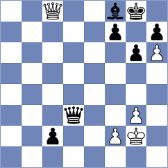 Matveeva - Jayasundara (chess.com INT, 2023)