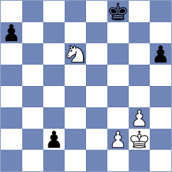 Campos - Savitha (FIDE Online Arena INT, 2024)