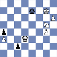 Shahade - Trent (chess.com INT, 2022)