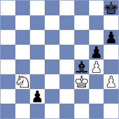 Luo - Mahdavi (chess.com INT, 2024)