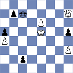 Orzech - Begunov (chess.com INT, 2025)