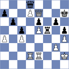 Scepanik - Holzberg (Gross Groenau, 2008)