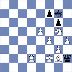Svidler - Gareyev (Chess.com INT, 2020)