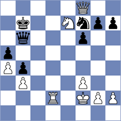 Daulet - Shirov (chess.com INT, 2025)