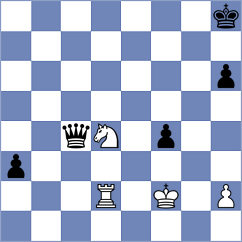 Sultanbek - Leyva Proenza (chess.com INT, 2023)