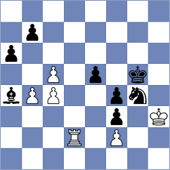 Idani - Nihal (chess.com INT, 2024)