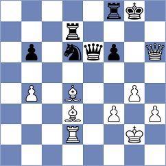 Melikyan - Matveeva (chess.com INT, 2023)