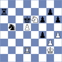 Schulz - Levitan (chess.com INT, 2024)