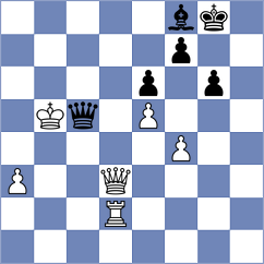 Daverio - Ceranic (chess.com INT, 2021)