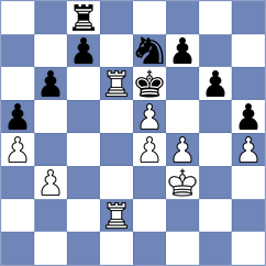 Lortkipanidze - Badelka (chess.com INT, 2022)