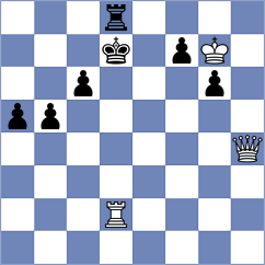 Dreelinck - Mompel Ferruz (chess.com INT, 2024)