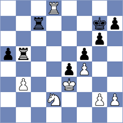 Vila Dupla - Alvarado (chess.com INT, 2024)