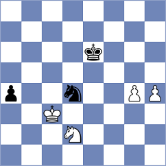 Zou - Jarovinsky (chess.com INT, 2024)