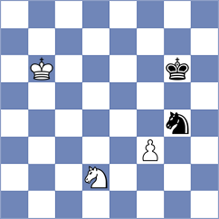 Bilic - Ampaire (chess.com INT, 2021)