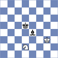 Mizzi - Gritsenko (chess.com INT, 2023)