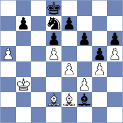 Sharafiev - Wirig (chess.com INT, 2024)