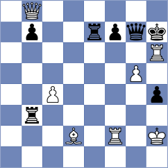 Palchuk - Sanket (Groningen NED, 2023)