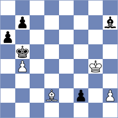 Jaiswal - Kavyev (chess.com INT, 2024)