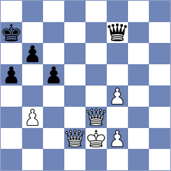 De Souza - Hernandez Leon (chess.com INT, 2024)